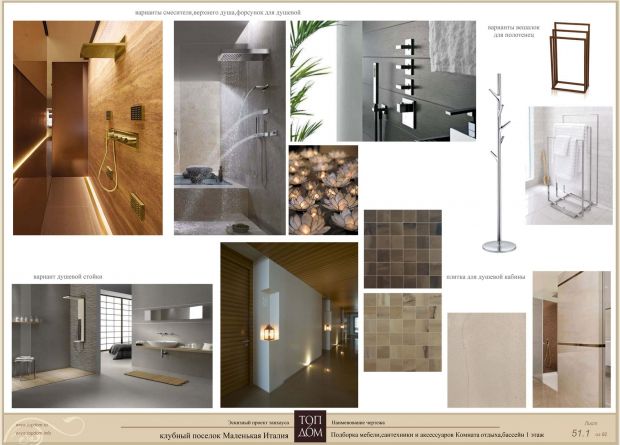 Коллаж интерьера ванной комнаты