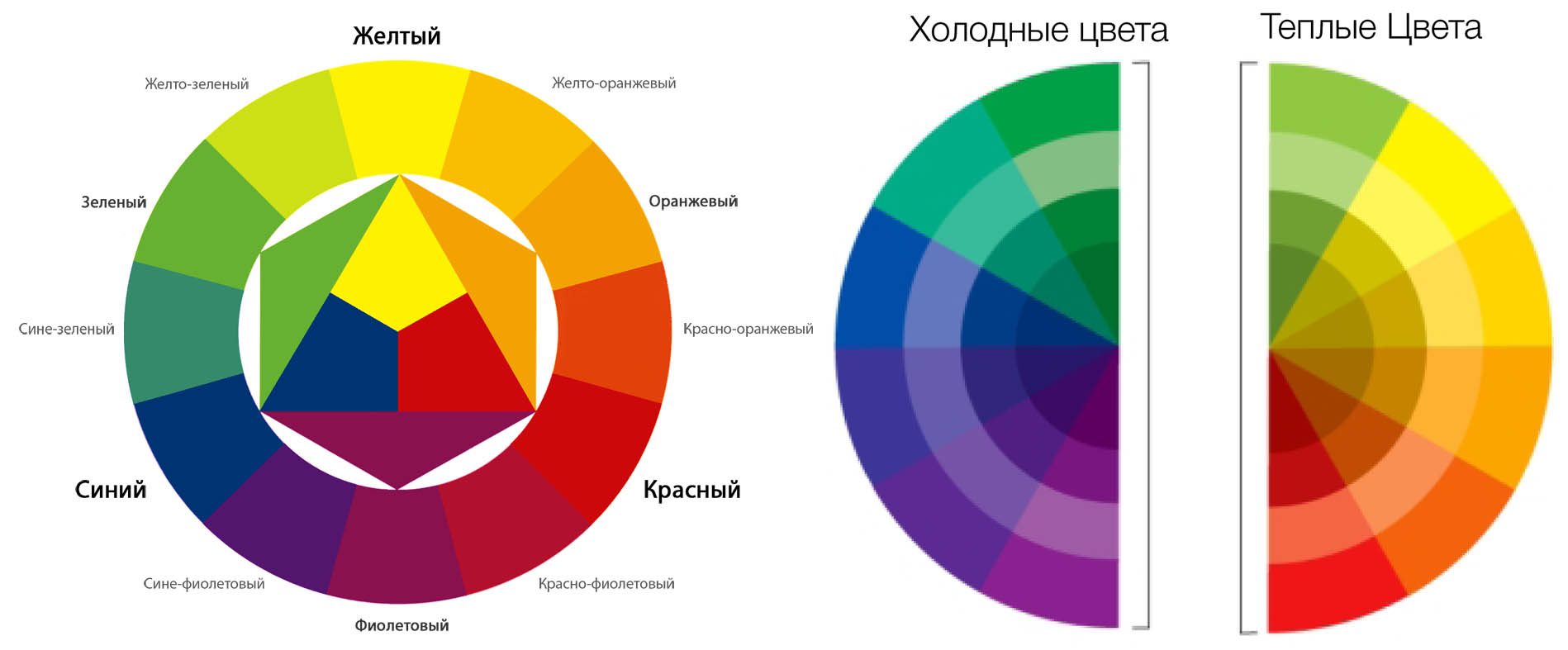 Друзья скажите какого цвета